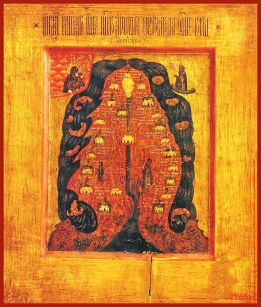 Depiction Of The Monasteries Of Mount Athos - Icons